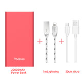 Ultra-thin Universal Power Bank Dual USB Output/Input